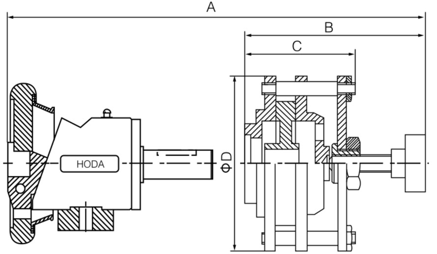 安全卡盤與制動(dòng)器組合
